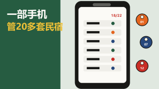 把自己活成一家公司：一个民宿老板的三年验证