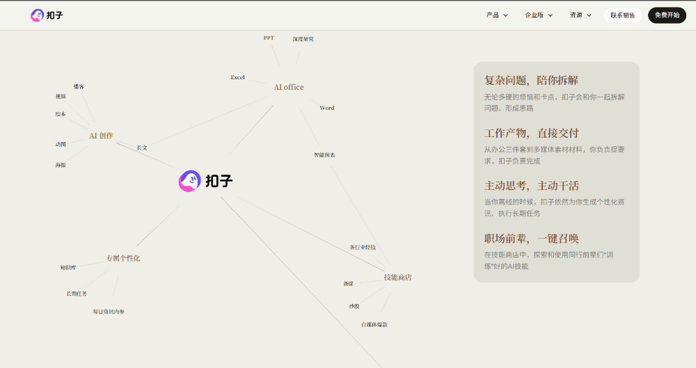 coze介绍图